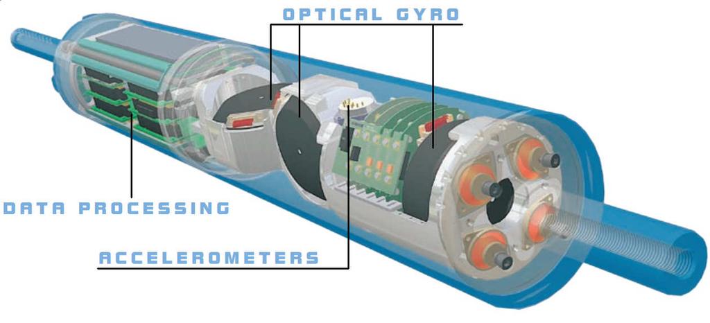 Underground infrastructure and space limits. The underground infrastructure is not yet well mapped.