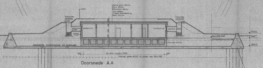 Pagina 17 van 44 4 Gashouder 1 met bunker Segment B De gashouderplaat met uitlaatpunten en funderingspalen zijn nog aanwezig. Op de gashouder is een betonnen bunker gebouwd.