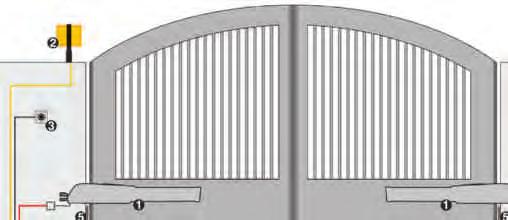 opening en sluiting (maken poortaanslagen overbodig) Zuigerverplaatsing 350 mm. Nieuwe regelbare, in meerdere standen monteerbare beugels die niet vast worden gelast.