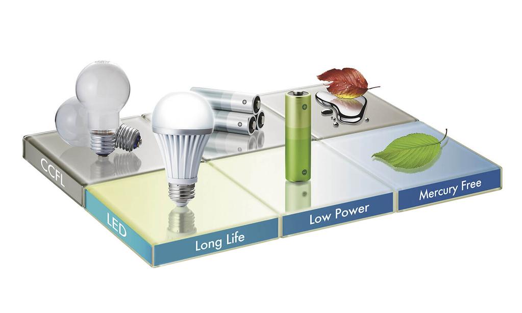 LED-backlight: zuinig in verbruik, zonder kwik De monitoren met LED-backlight ontzien gedurende hun complete levensduur het milieu, dus van de fabricage tot aan de afvoer.