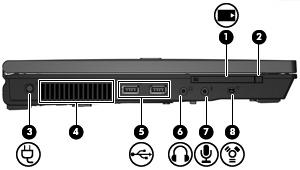 Onderdelen aan de linkerkant (1) PC Card-slot Biedt ondersteuning voor 16-bits PC Cards en 32-bits PC Cards van Type I of Type II (CardBus).