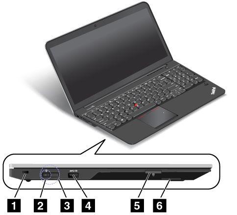 Opmerking: Als u de computer op een ondersteund ThinkPad OneLink Dock aansluit, gebruik dan de Ethernet-aansluiting op de dock voor een LAN-verbinding en niet de Ethernet-aansluiting op de computer.
