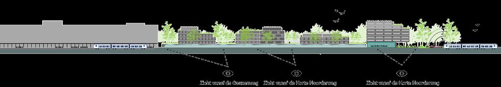 Verruimen een vergroenen tunnelmonden Groen en verblijf op het Oosterspoorplein Een voorkant voor oost