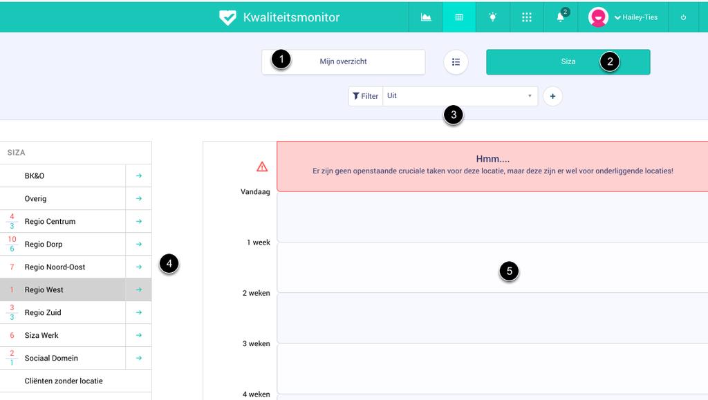 In de kwaliteitsmonitor bevinden zich de volgende opties: 1. In de kwaliteitsmonitor heb je meerdere manieren waarop je meldingen kan opvragen.