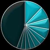 c. Top 10 enkelvoudige asielaanvragen in maart 2014 Land van herkomst Aantal 1 Syrië 90 2 Oekraine 55 3 Afghanistan 54 4 DR Congo 48 5 Guinee 41 6 Kameroen 35 7 Irak 32 8 Rusland 26 9 Georgië 22