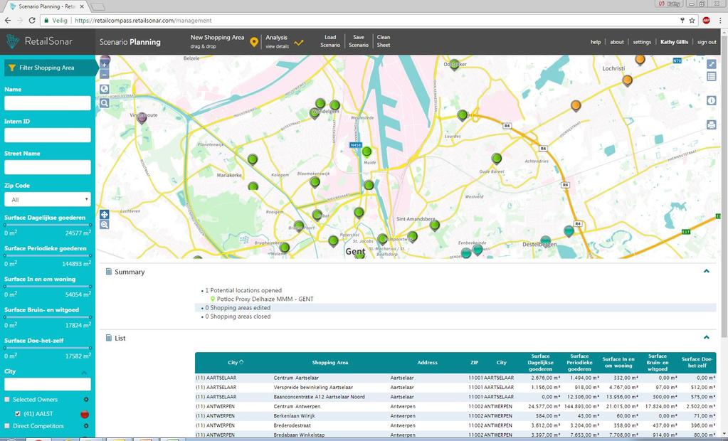 Werkinstrument Retail COMPASS Intelligent koopstromenmodel Op een objectieve