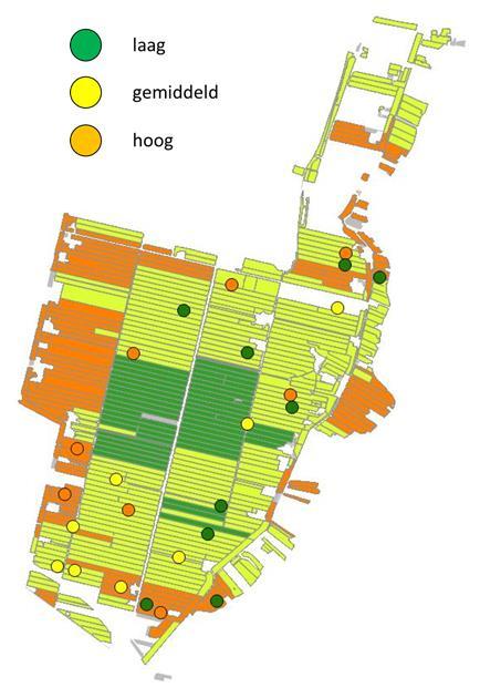 Welke data zijn er?