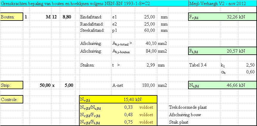 9 4 Stabiliteit 4.1 Wind loodrecht op langsgevel Q t.g.v. winddruk + zuiging: 2.5*0.836*0.54*(0.8+0.5) = 1.47 kn/m = 4.75*1.47 = 7.