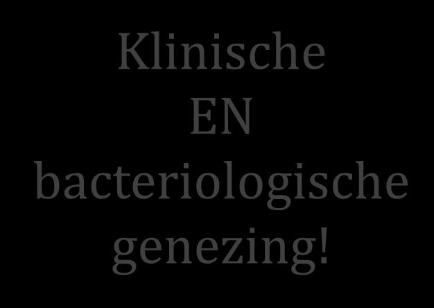 bacteriologische genezing!