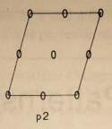 De puntgroep van deze twee groepen is dus een ondergroep van {±I} p1 p2 Het patroon omvat alleen twee translaties Het patroon omvat alleen twee translaties J omvat alleen het eenheidselement I, deze