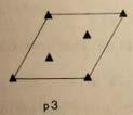 Hexagonaal Het rooster van G is hexagonaal. Dan bestaat de groep van orthogonale transformations die L behouden uit rotaties met orde of 6 (dus over 60⁰ en of 120⁰) en verschillende spiegelingen.
