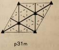J bestaat uit {±II, AA2ππ, BB,AA4ππ 0, BB ππ } dus puntgroep D p1m p6 Hier is eveneens sprake van symmetrie maar dan in de langste diagonaal de spiegel waardoor meer spiegelingen mogelijk zijn.
