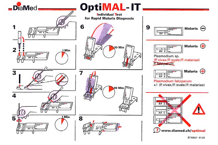 Figure 6: Package insert of OptiMAL, test line interpretation. The instructions do not mention the possibility of a mixed infection in case of Positive for P.