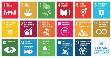 De Vlaamse aanpak SDG implementatie agenda 1. Ontwikkelen van duidelijke langetermijnvisie afgestemd op de SDG s 2. Vertalen naar een Vlaams SDG-kader en definiëring van Vlaamse 2030-doelstellingen 3.