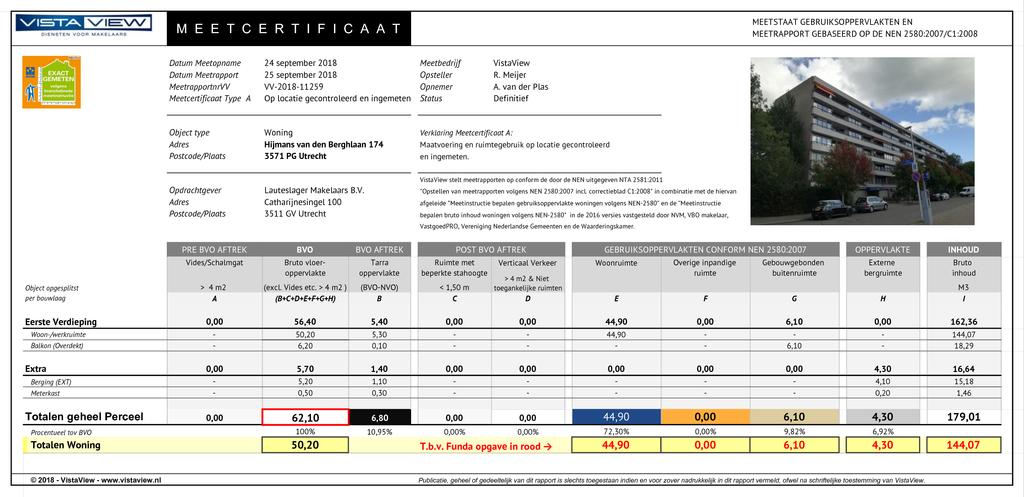 N E N 2580 M E E T R A P P O R T c 2018 VistaView www.vistaview.