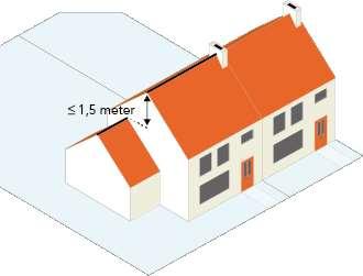 dakvlak voor een aanbouw, (bij regel 5.