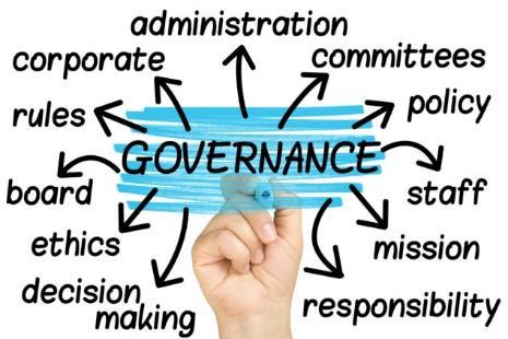 Governance De wijze van