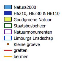 6 Voorbeeldgebied Kunderberg-Gulperberg In Hoofdstuk 5 heeft op basis van het voorkomen van een selectie van 17 aandachtsoorten een aanwijzing van vier prioritaire landschappen plaatsgevonden.