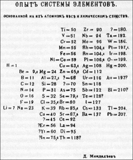 Nuttige gegevens: universele gasconstante R = 8,314 J K -1 mol -1 Avogadroconstante N A = 6,022 x 10 23 mol -1 normomstandigheden: t = 0 C p = 1013 hpa molair volume van een ideaal gas onder