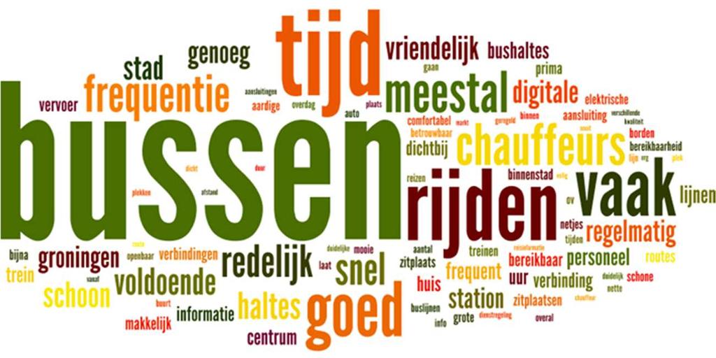 2.5 Positieve en negatieve punten openbaar vervoer Positieve punten De vraagstelling was: Kunt u drie positieve punten noemen over het openbaar vervoer in Groningen en / of Ten Boer?