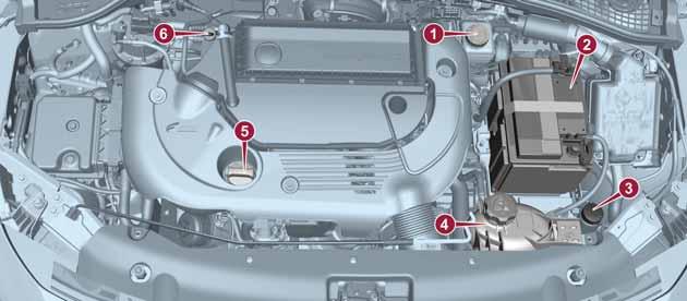 1.3 95 HP MultiJet E5 versie (voor bepaalde versies/markten) 162 09026J0005EM 1. Remvloeistof 2.