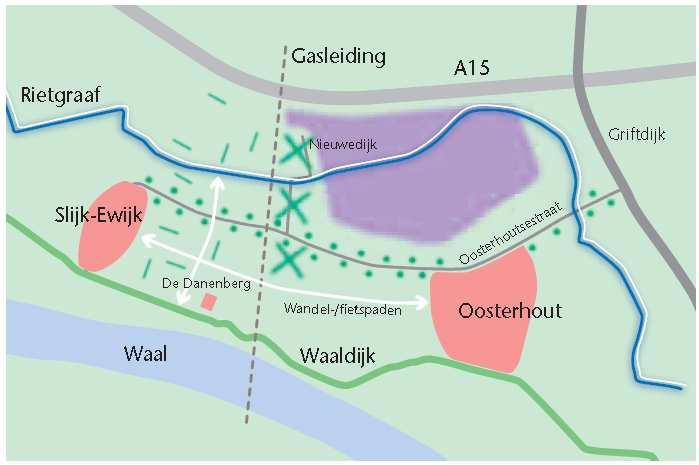 Recreatieve routes Om het gebied beter te ontsluiten, wordt tussen de dorpen Oosterhout en Slijk Ewijk een recreatieve route met dwarsverbindingen tussen de Rietgraaf, de Oosterhoutsestraat en de