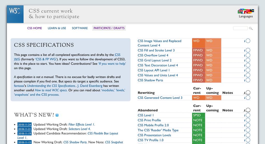 W3C: CSS current work and how to participate