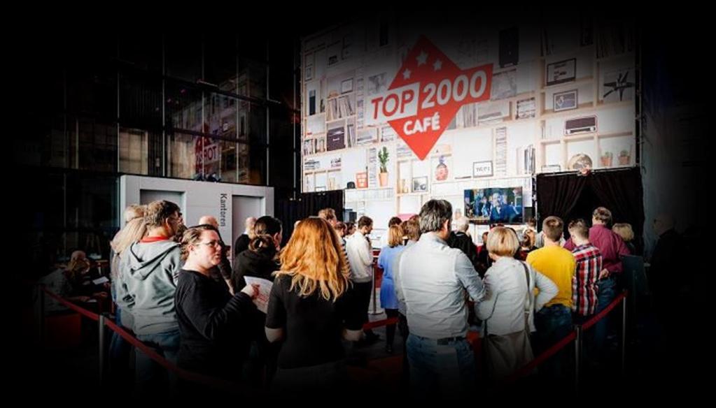 Herkomsten bezoekers Top 2000 cafe De relatieve toename van het aantal bezoekers uit Limburg,