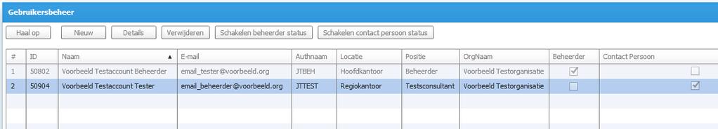 2.9 Nieuwe testers toevoegen of rollen toekennen Voorwaarde: U dient de rol van Beheerder te hebben om deze stappen uit te voeren. 1.