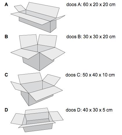 In welke doos past een