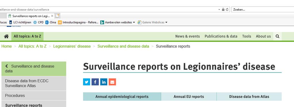 Surveillance Verplichte aangifte Legionella_setting 2017 2016 2015 2014 2013 NOS 6 0 4 4 3 overleden_nos 2 0 0 2