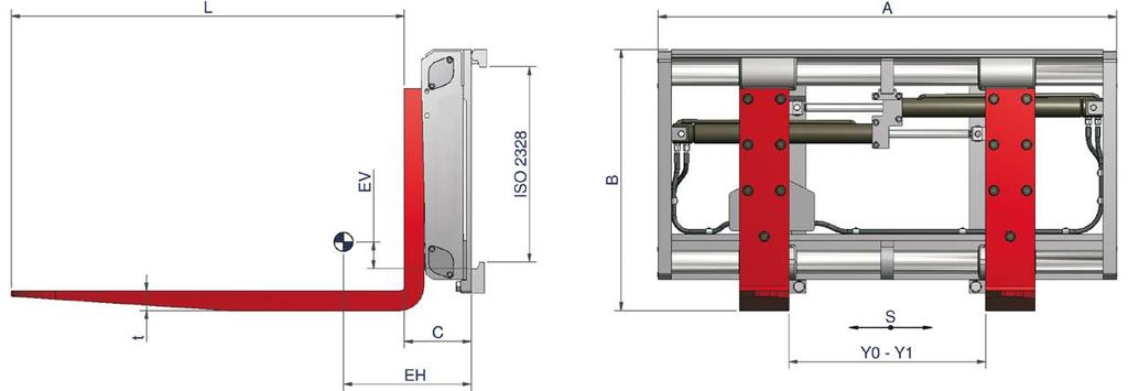 8.000-12.000 kg Vorkversteller IFEXS-H Capaciteit LZP EZP H EZP V Gewicht bereik Vorksektie P a A B C E H E V Q Y 0 - Y 1 ISO S b x t x L Type kg mm mm mm mm mm mm kg mm Klasse mm mm IFEXS-H 8018 8.