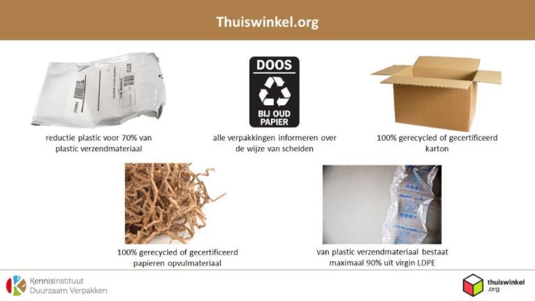 Gebruik weggooi-instructies Drie belangrijke branches die aan consumenten leveren, gaan hun verpakkingen voorzien van recycle-instructies voor de consument. Zo wil Thuiswinkel.
