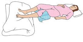 Slapen in buiklig wordt sterk afgeraden! U creëert hiermee een extra spanning in de nek.