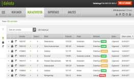 Planning dashboard