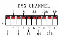 DIPSWITCHES DMX 512 : DMX bedeutet Digital Multiplex. Dies ist ein universelles Protokoll und wird als eine Form der Kommunikation zwischen intelligenten Einheiten und Controller verwendet.