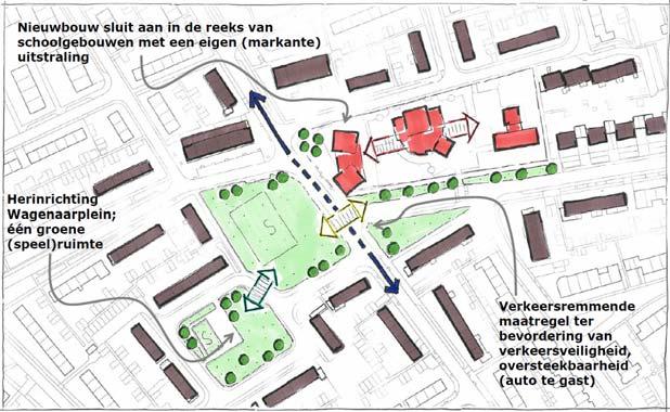 Plankaart bestemmingsplan Dieren-Noord, locatie Johan Wagenaarplein Kaders in beeld In een interactief proces met de gemeente, de ontwikkelaar, een architect en omwonenden heeft de