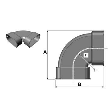 131 mm 118 mm 149 mm