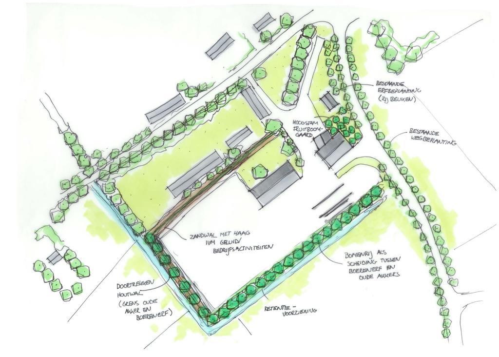 LANDSCHAPPELIJK INPASSINGSPLAN