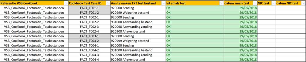 PLANNING > @