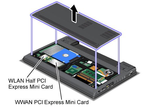 Als er vooraf nog geen geïntegreerde draadloze PCI Express Mini-kaart in uw computer is geïnstalleerd, kunt u dat alsnog doen.