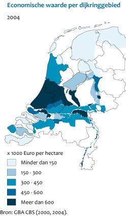 economic, landscape, nature, social, and health values to