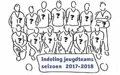 Met ingang van vandaag, maandag 4 augustus, kan er weer getraind worden door de Juliana jeugd. Niet alle teams beginnen echter al direct deze week.