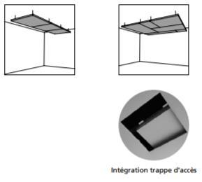 stereopaneel wordt opgehangen aan het plafond in een horizontale positie door middel van verticale kabels van gegalvaniseerd staal (diameter 1,5 mm, lengte 1000 mm), uitgerust met een