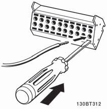 3 Installeren 3.3.6 Elektrische installatie, stuurklemmen De kabel op de klem aansluiten: 1. Verwijder de isolatie over 9-10 mm.