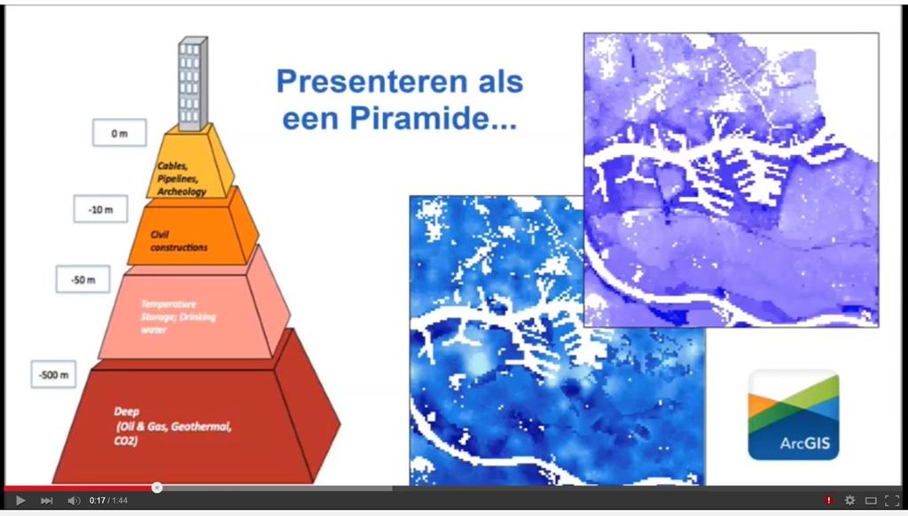 Rotterdam samen met TNO/Geologische Dienst een voxelmodel van de