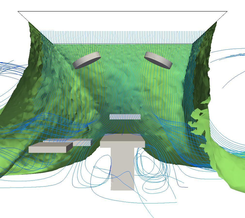 Kansen met CFD Inzicht verkrijgen Meerdere (praktijk-)opstellingen 3D-beeld van stromingen en vervuiling Bepaling conform RL7 Ontwerp optimaliseren Variantenstudies digitaal Geen kostbare