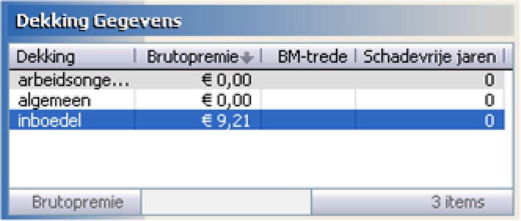 dekkingen-lijst. De balk wordt grijs indien de dekking niet meer lopend is op de huidige systeemdatum.