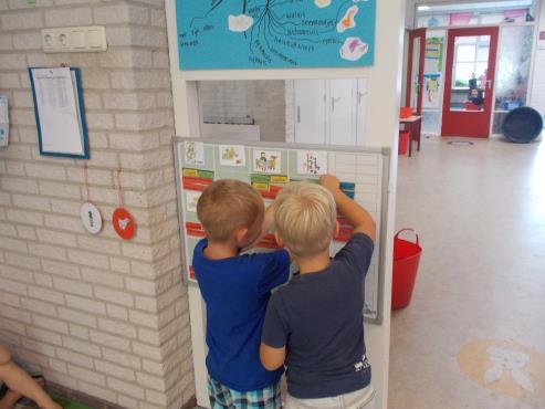 Zelfstandig werken In de onderbouw starten we al met zelfstandig werken. Kinderen leren hun activiteiten zelf in te plannen op het planbord. Ook leren ze omgaan met uitgestelde aandacht.