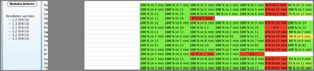 De resultaten van een leerling per activiteit zien. Hiervoor zoomt u in op een module ( ).